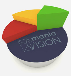 Maniavision